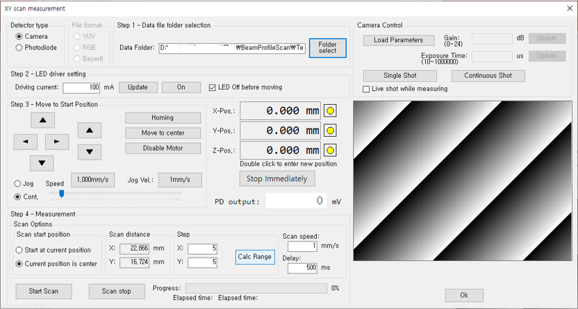 BPM GUI