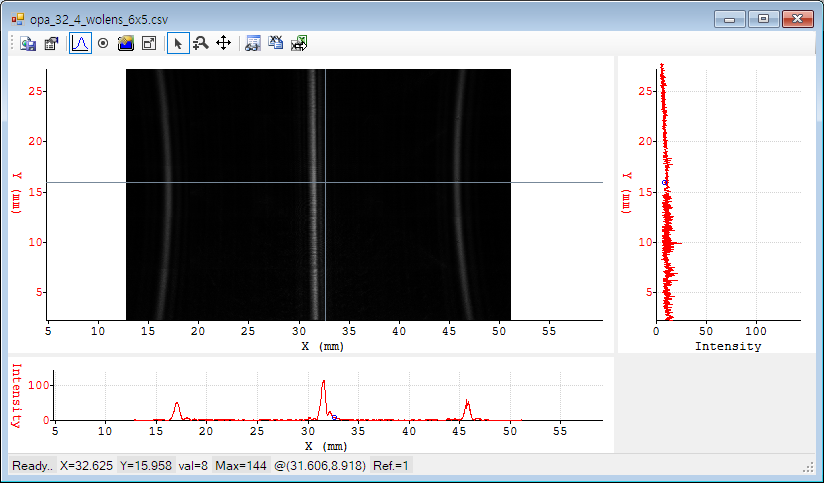 BPM measurement result