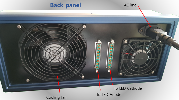 LED driver back