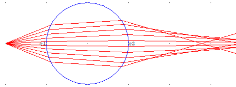 Ray Master Result